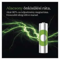GP ReCyko NiMH Akkumulátor HR6 (AA) 2600mAh 6db