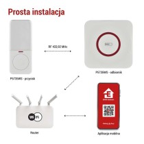 GoSmart Dzwonek bezprzewodowy z WiFi, biały