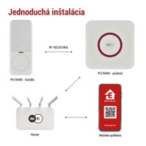 GoSmart Domový bezdrôtový zvonček P5735WS do zásuvky s WiFi