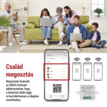 GoSmart kapcsolómodul IP-2101SZ, ZigBee, 1 csatornás