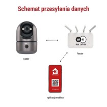 GoSmart Wewnętrzna kamera obrotowa IP‑220W z WiFi