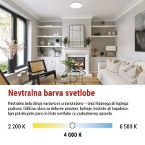 LED stropna svetilka TIVI, A CLASS, okrogla bela 19W, IP44, Nevtralna bela