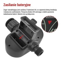 Kontroler nawadniania, 1 wyjście