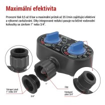 Mechanické zavlažovací hodiny, 1 výstup