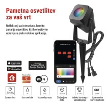GoSmart zunanja LED točkovna svet., razšir. komplet, 1 kos, 1,5 W, RGBIC zatemnilna, WiFi