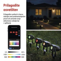 GoSmart zunanja LED točkovna svet., razšir. komplet, 1 kos, 1,5 W, RGBIC zatemnilna, WiFi