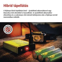 EMOS LED Fejlámpa tölthető P3546, 550 lm, 110 m, Li-Pol 1000 mAh / 3× AAA