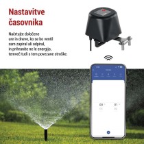 GoSmart Motoriziran zapiralec ventilov za vodo/plin P5640S ZigBee