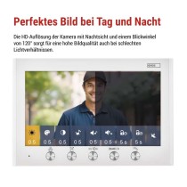 EM-04Z 2WIRE Heim-Video-Türsprechset mit WiFi