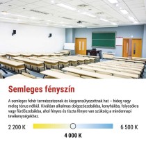 EMOS LED panel LUXXO beépíthető 22W 4000lm természetes fehér