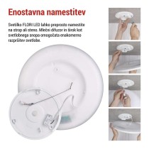 LED svetilo nadometno FLORI okrogla, bela, 18W, nevtralna bela