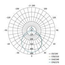 LED prisadené svietidlo FLORI štvorcový, čierné, 22W, neutrálna biela