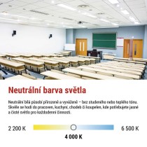 LED panel LUXXO backlit 60×60, čtvercový vestavný bílý, 22W neutr. b. UGR