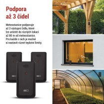 GoSmart Bezdrátová meteostanice E8610 s WiFi