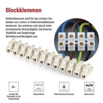Klemmleiste 2,5–4 mm2, weiss