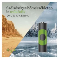 GP ReCyko Pro NiMH Akkumulátor HR03 (AAA) 4db
