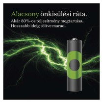 GP ReCyko Pro NiMH Akkumulátor HR6 (AA) 4db