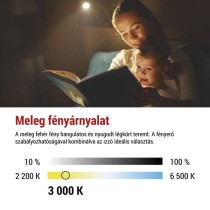 LED izzó Classic MR16 / GU10 / 7 W (60 W) / 800 lm / meleg fehér / dimmelhető