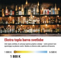 LED žarnica DECO S123 / E27 / 3,5 W (14 W) / 130 lm / flame