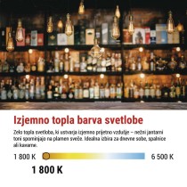 LED žarnica DECO SMOKED ST64 / E27 / 4,5 W (19 W) / 180 lm / flame