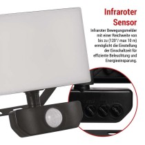 LED-Flutlicht TAMBO mit Bewegungssensor, 20 W, 2000 lm, schwarz