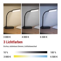 LED Schreibtischlampe MOLLY, schwarz