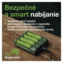 GP USB nabíjačka batérií Everyday B421 + 4AA GP ReCyko 2700