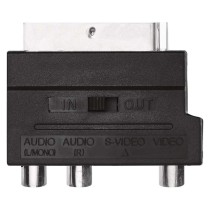 Redukcia SCART na 3x CINCH + SVHS adaptér