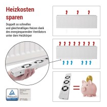 Set für Lüfter unter dem Kühler