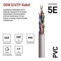 Datenkabel UTP CAT 5E PVC CCA, 100m