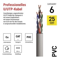 Datenkabel UTP CAT 6, 305m