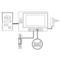 EMOS Videó kaputelefon szett RL-03