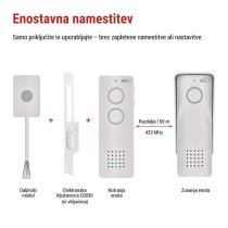 Brezžični komplet domačega avdio domofona H1087, 1 udeleženec