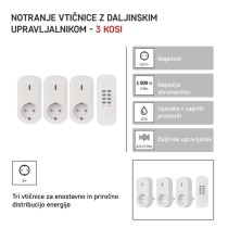 Daljinsko vodene vtičnice schuko