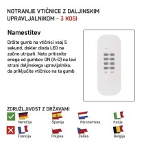 Daljinsko vodene vtičnice schuko