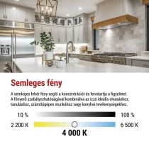 LED dimmelhető izzó Classic MR16 / GU10 / 7 W (60 W) / 800 lm / természetes fehér