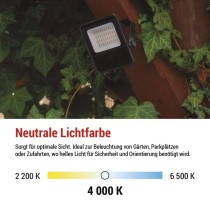 LED-Strahler VISIO schwarz, 20W neutralweiß
