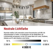 LED Lampe Classic MR16 / GU10 / 7 W (60 W) / 800 lm / Neutralweiß / dimmbar