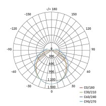 LED-valgusti, tolmukindel, DUSTY 45 W, neutraalne valge, IP65