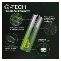 GP alkalna baterija SUPER AA 12+AAA 12+Fan BL