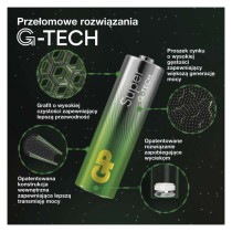 GP Bateria alkaliczna SUPER AA (LR6) 4 szt.