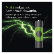 GP Akumulatorek ReCyko Pro AA (HR6) 4 szt.