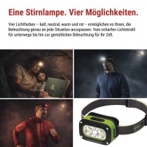 LED aufladbare Stirnlampe P3545, 175 lm, Li-Pol 800 mAh
