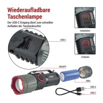 LED Aufladbare Metall-Taschenlampe 300 lm, 700 mAh