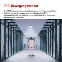 Bewegungsmelder (PIR-Sensor) IP20 1200W Weiss