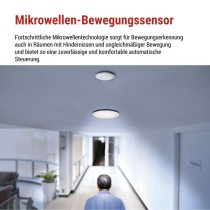Mikrowellensensor (Bewegungsmelder) IP20 2000W, weiß