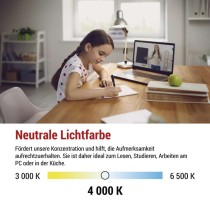 LED Lampe Filament A60 A CLASS/ E27 / 5 W (75 W) / 1 060 lm / Neutralweiß