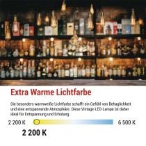 LED Lampe Vintage ST64 / E27 / 4,5 W (40 W) / 420 lm / Warmweiß
