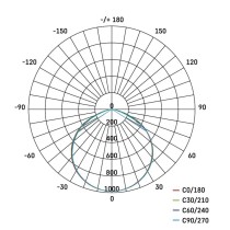 LED reflektor GLARO 30W, černý, IP65, 3000 lm, neutrální bílá