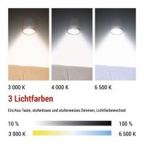 LED Schreibtischlampe ABBIE, wiederaufladbar, weiss